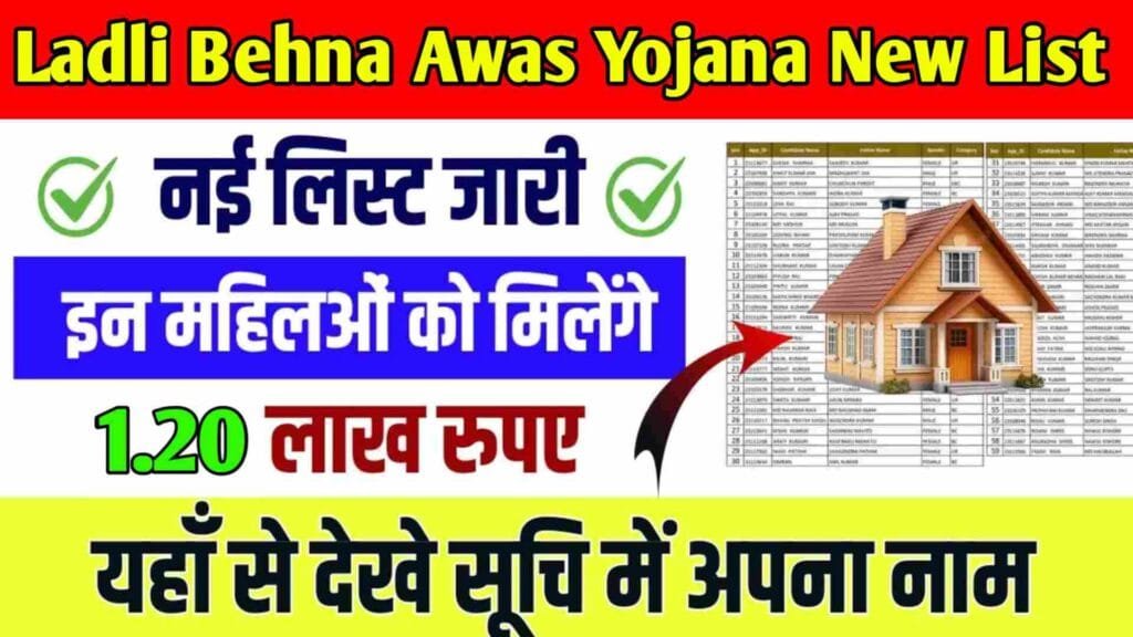 Ladli Behna Awas Yojana New List 2024