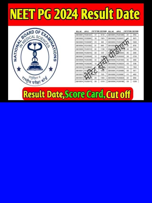 NEET PG Result 2024