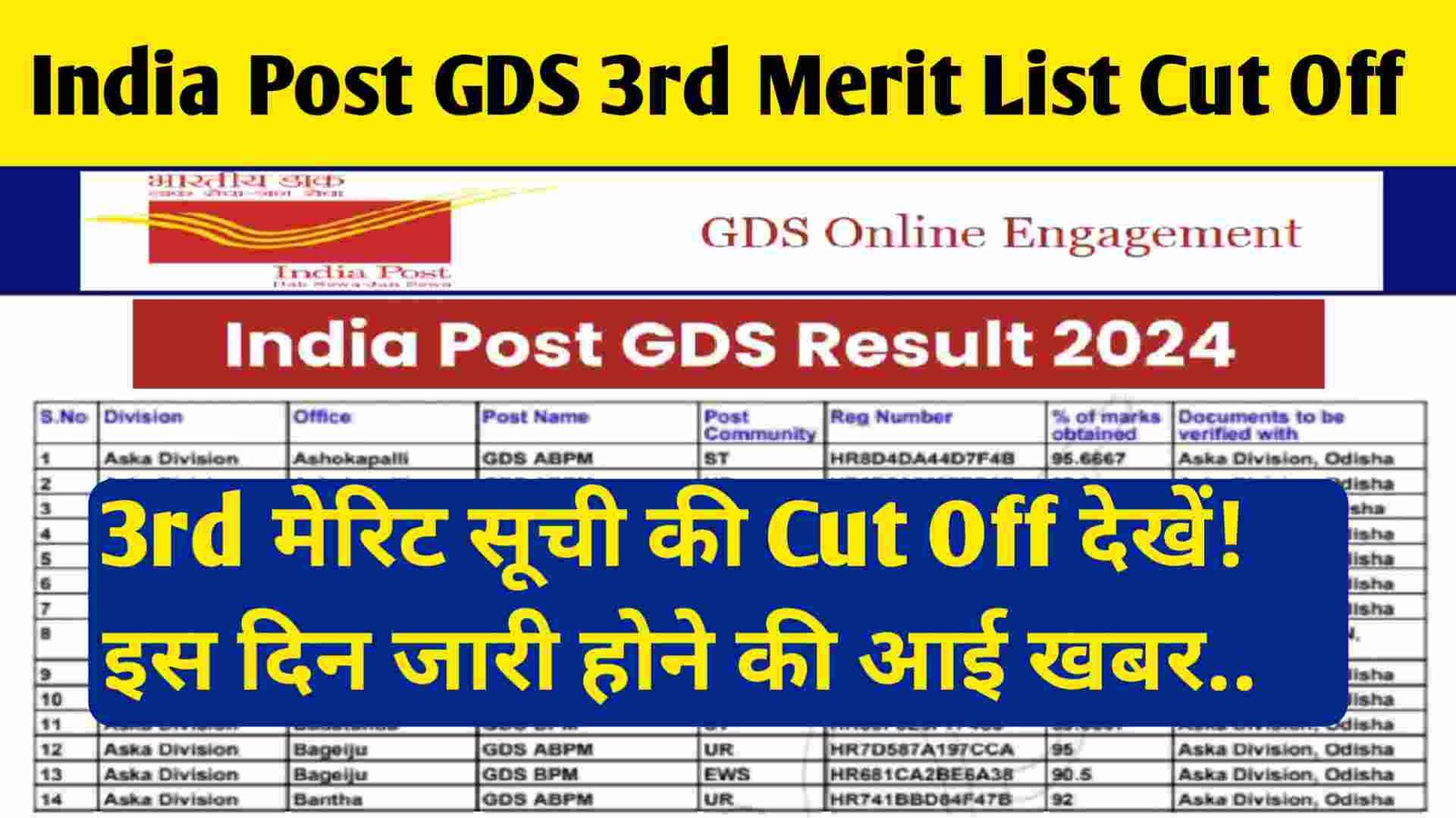 GDS 3rd Merit List 2024