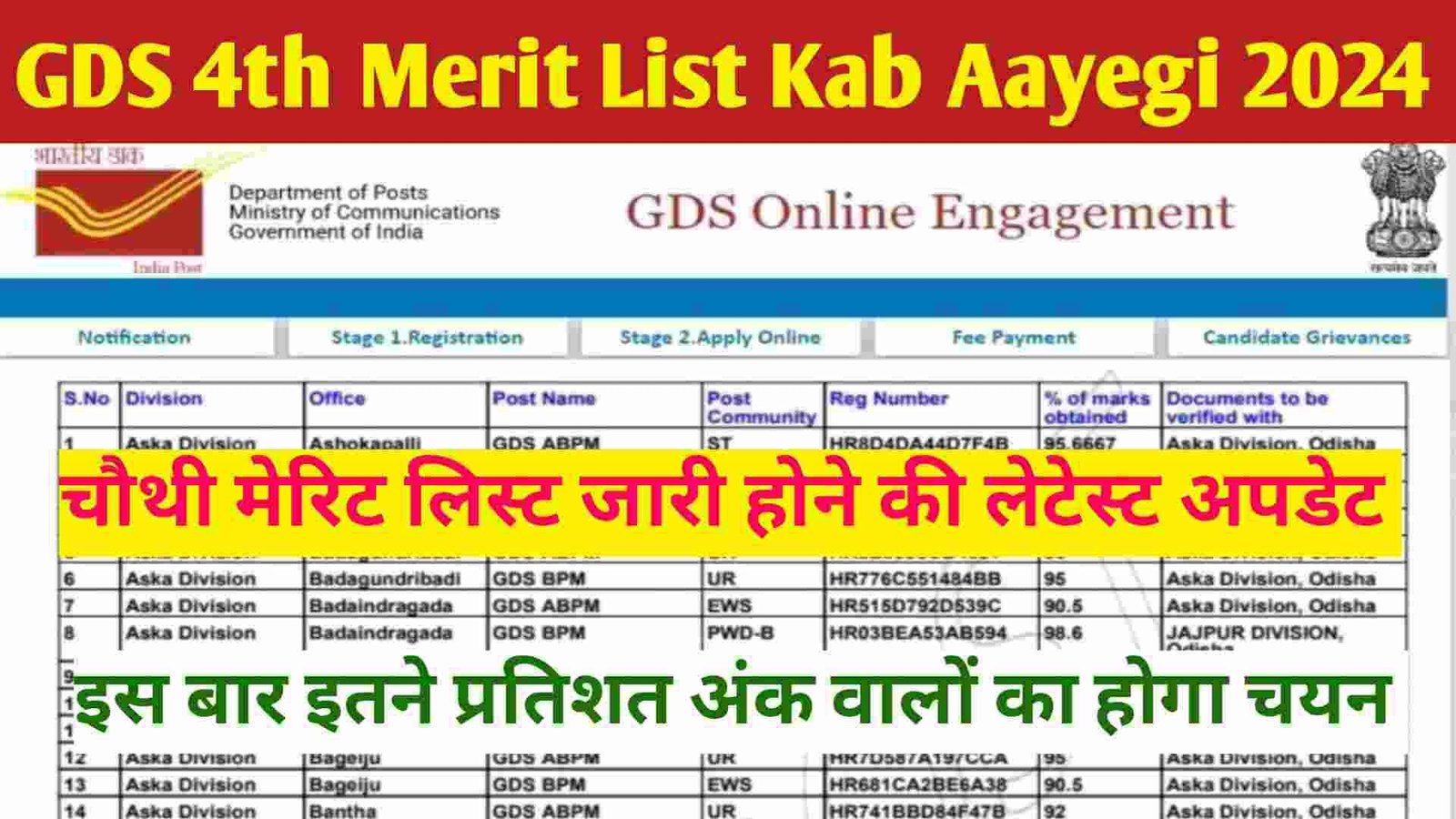 GDS 4th Merit List Kab Aayegi 2024