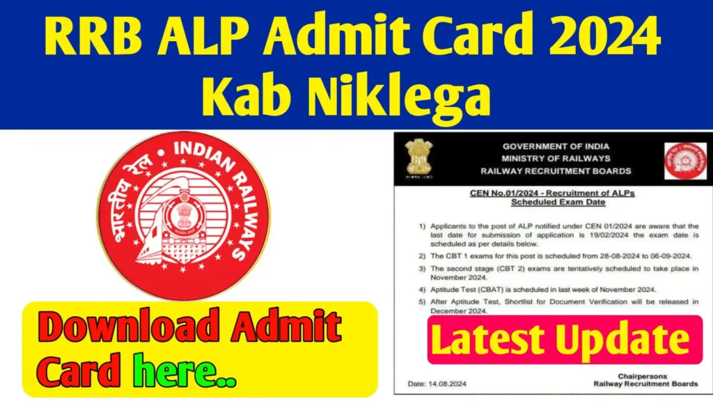 RRB ALP Admit Card 2024 Kab Niklega