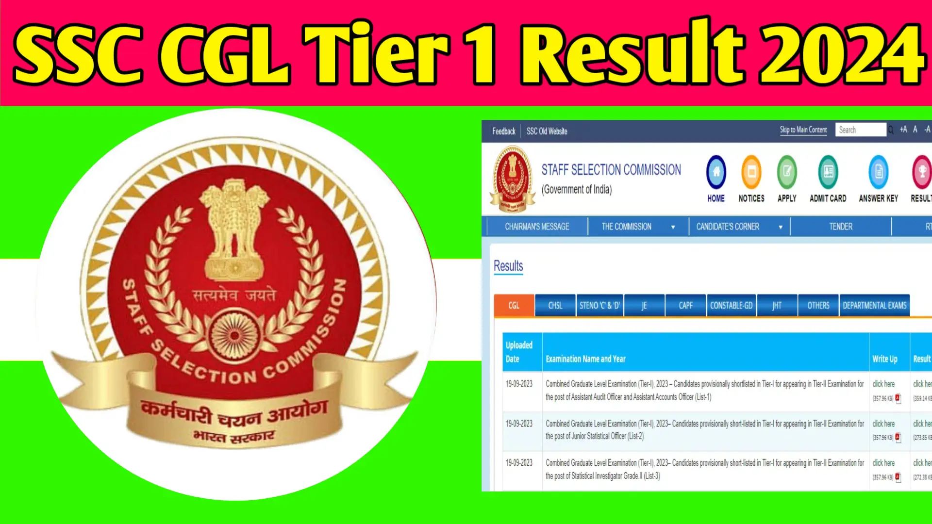 SSC CGL Tier 1 Result 2024