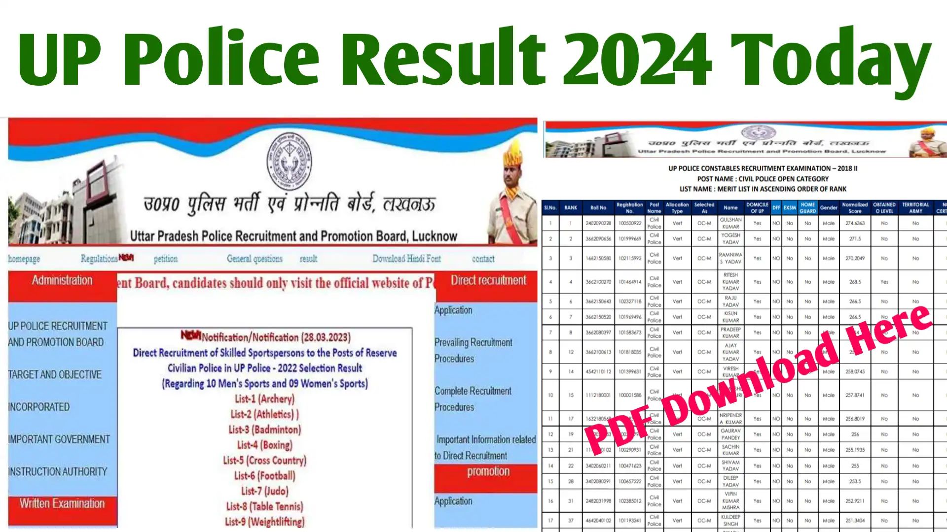 UP Police Constable Result 2024 Today