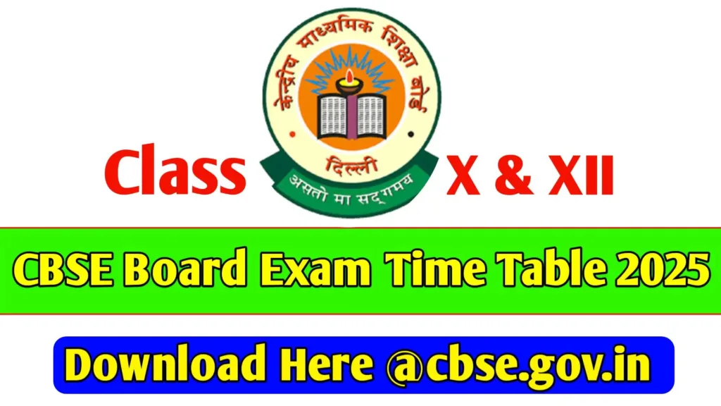 CBSE Board Exam Time Table 2025 