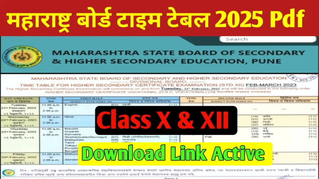 Maharashtra Board Exam Time Table 2025 