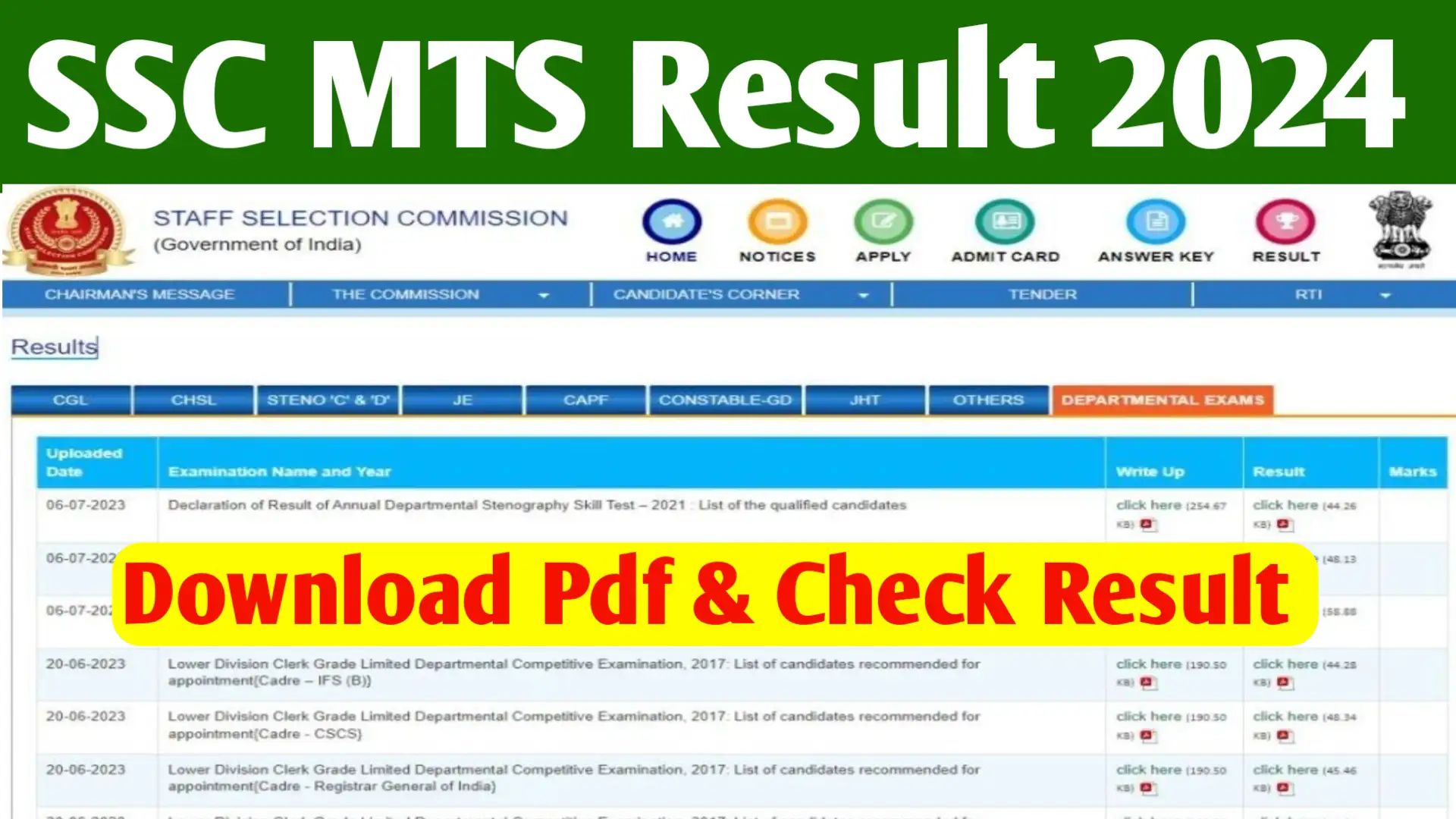 SSC MTS Result 2024