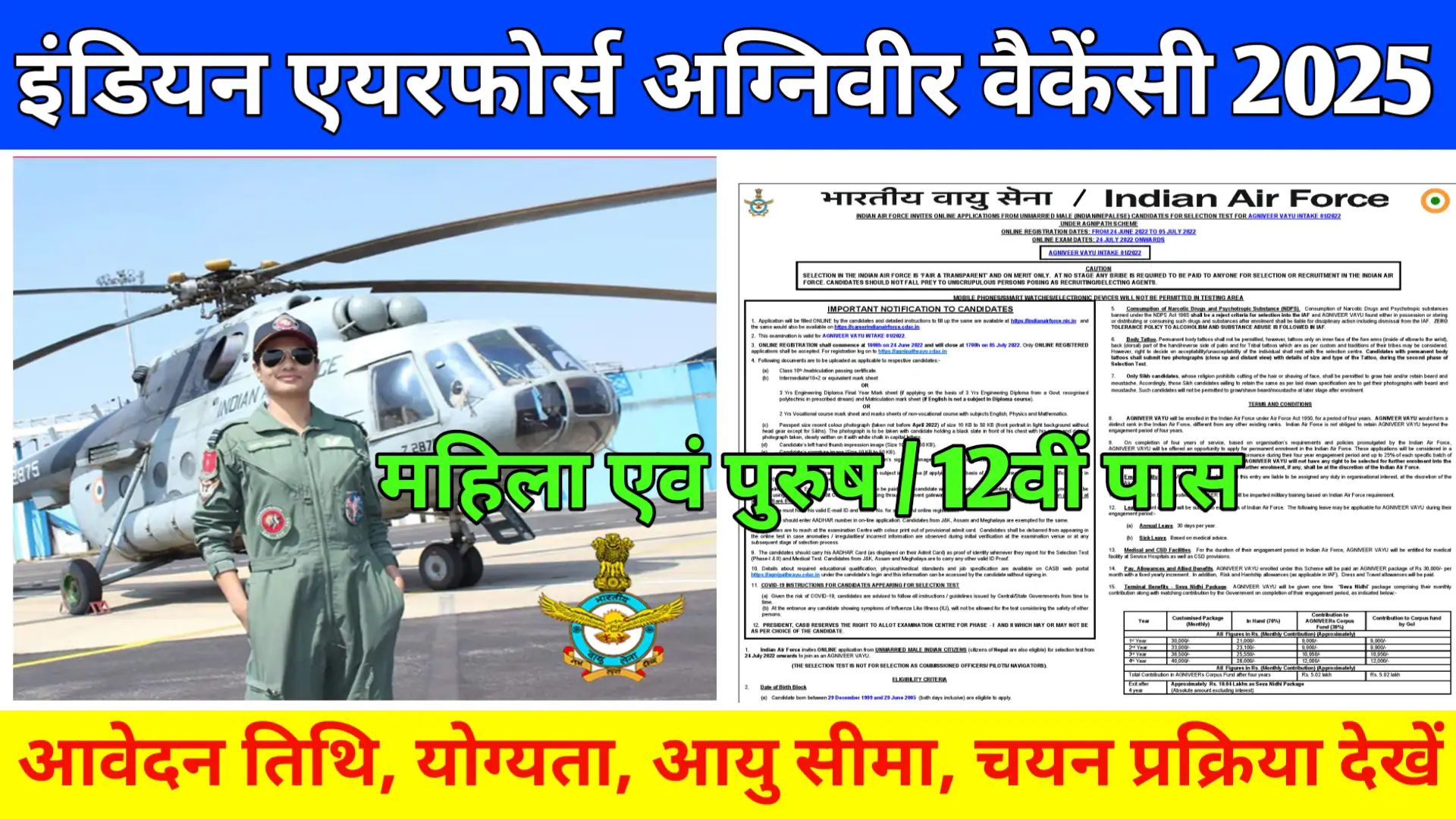 Indian Airforce Agniveer Vacancy 2025